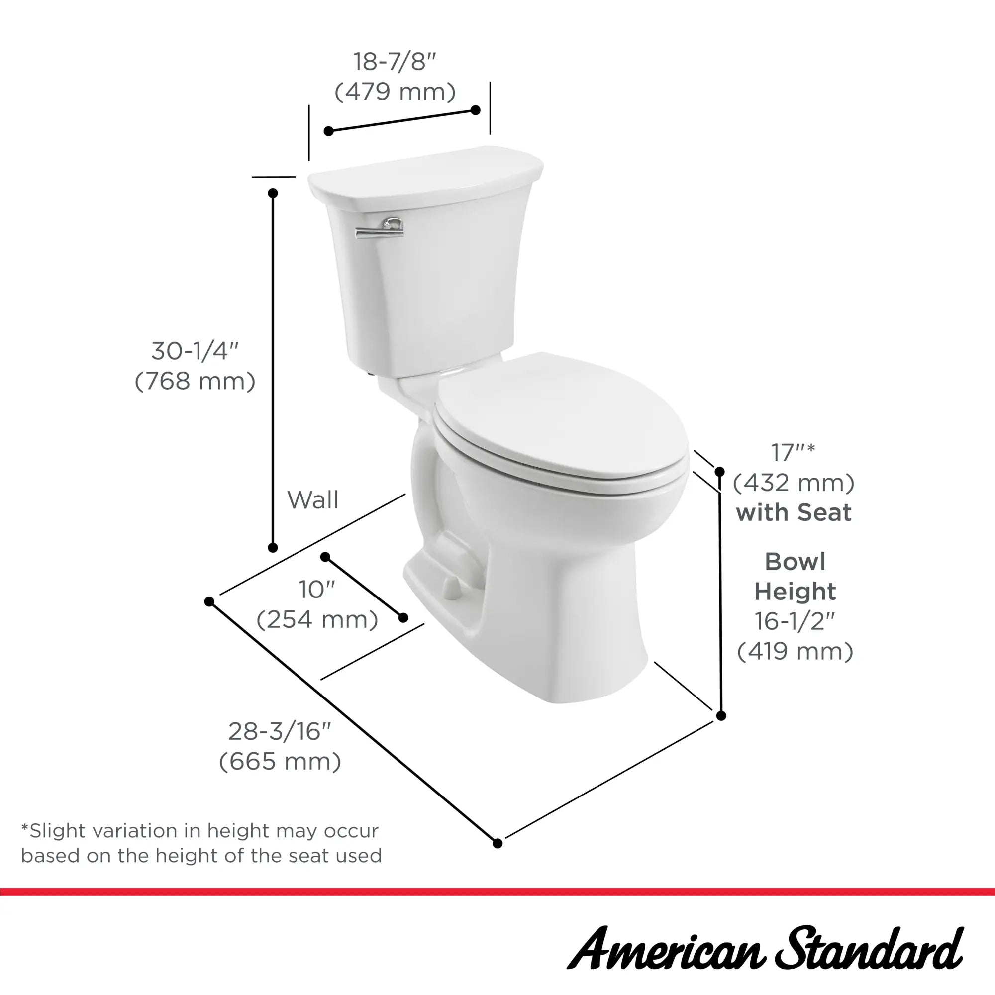 Edgemere® Two-Piece 1.28 gpf/4.8 Lpf Chair-Height Round-Front 10 in. Rough Toilet Less Seat // WHITE // 67478_Edgemere_Infographic_204BB104_0001_SEPT2025_1_CDNwebp.webp