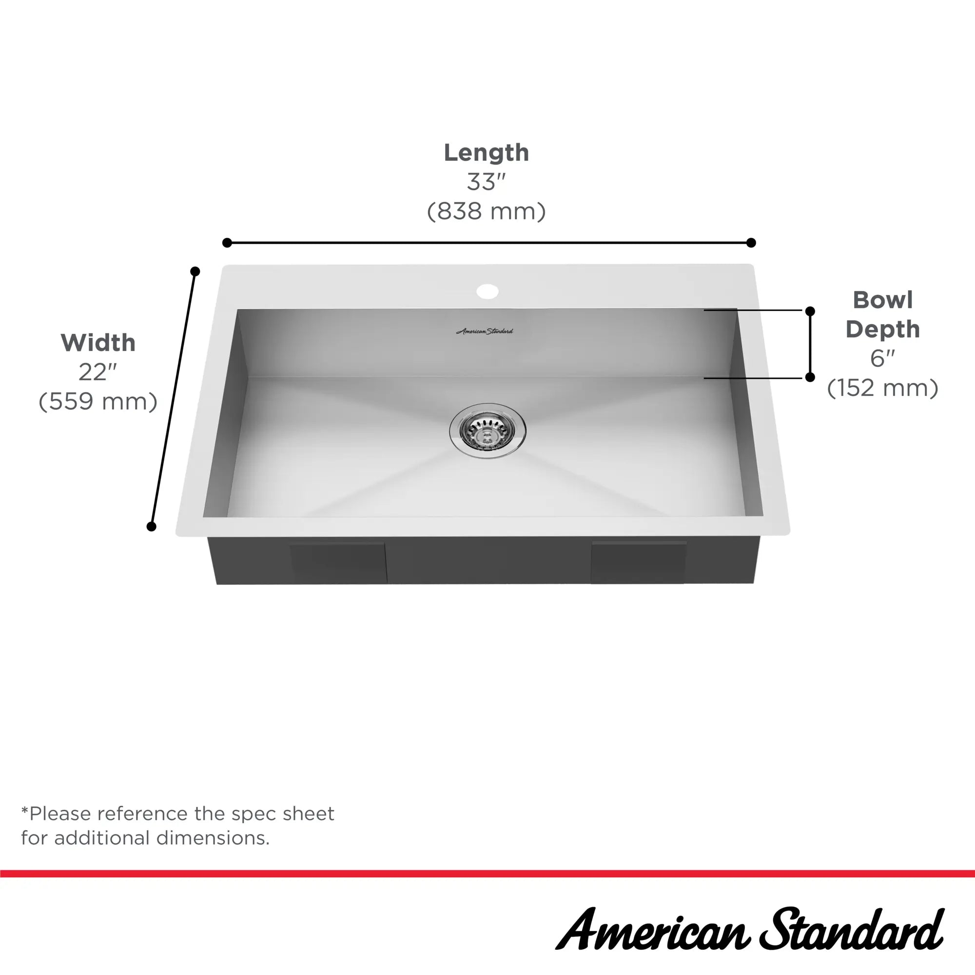 Edgewater® 33 x 22-Inch Stainless Steel 1-Hole Dual Mount Single-Bowl ADA Kitchen Sink // STAINLESS STEEL // 67489_Edgewater_Infographic_18SB6332211_0001_SEPT2025_2_CDNwebp.webp