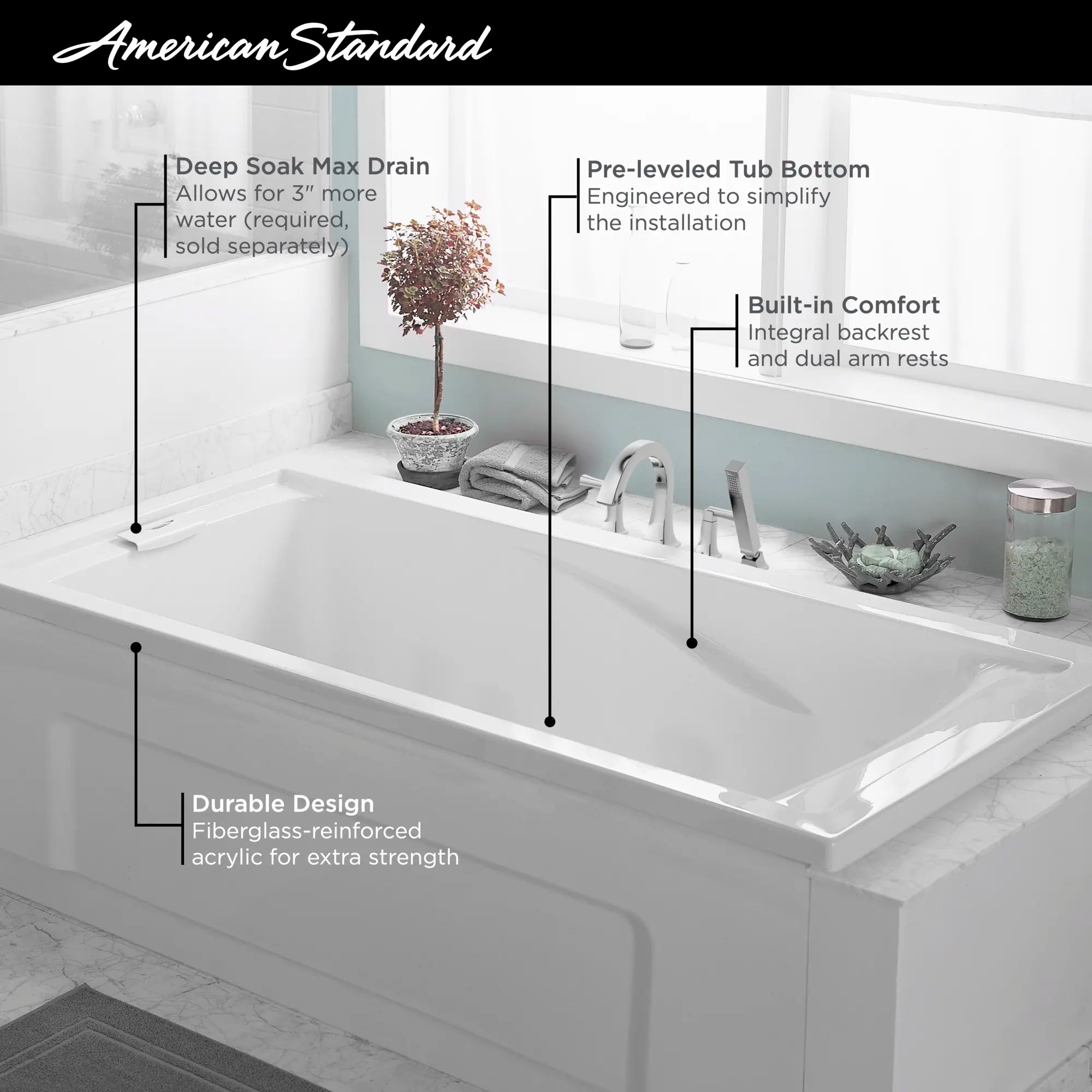 Evolution® 60 x 32-Inch Deep Soak® Drop-In Bathtub // WHITE // 67509_2019_AS_Evolution_Tub_Infographic_2422V002_2771V002_7236V002_1_0_CDNwebp.webp