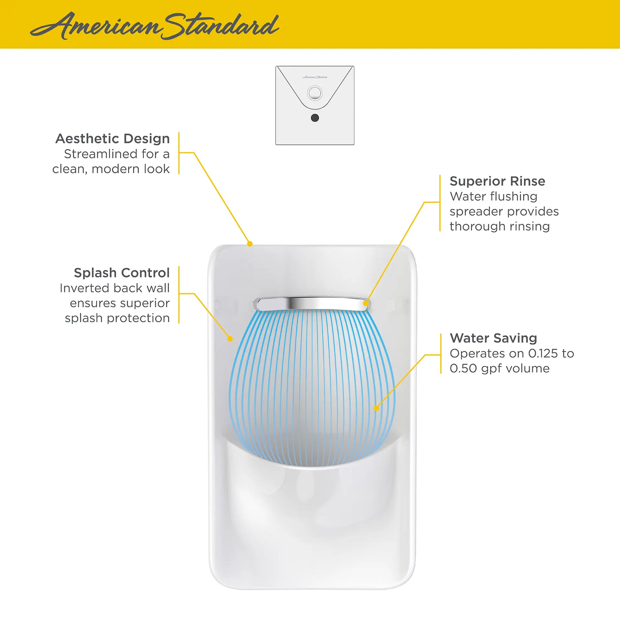 Greenbrook® 0.125 – 0.5 gpf (0.47 – 1.9 Lpf) Back Spud Urinal With EverClean® // WHITE // 67636_AS_Greenbrook_Urinal_6517001EC020_Infographic_2_0_CDNwebp.webp