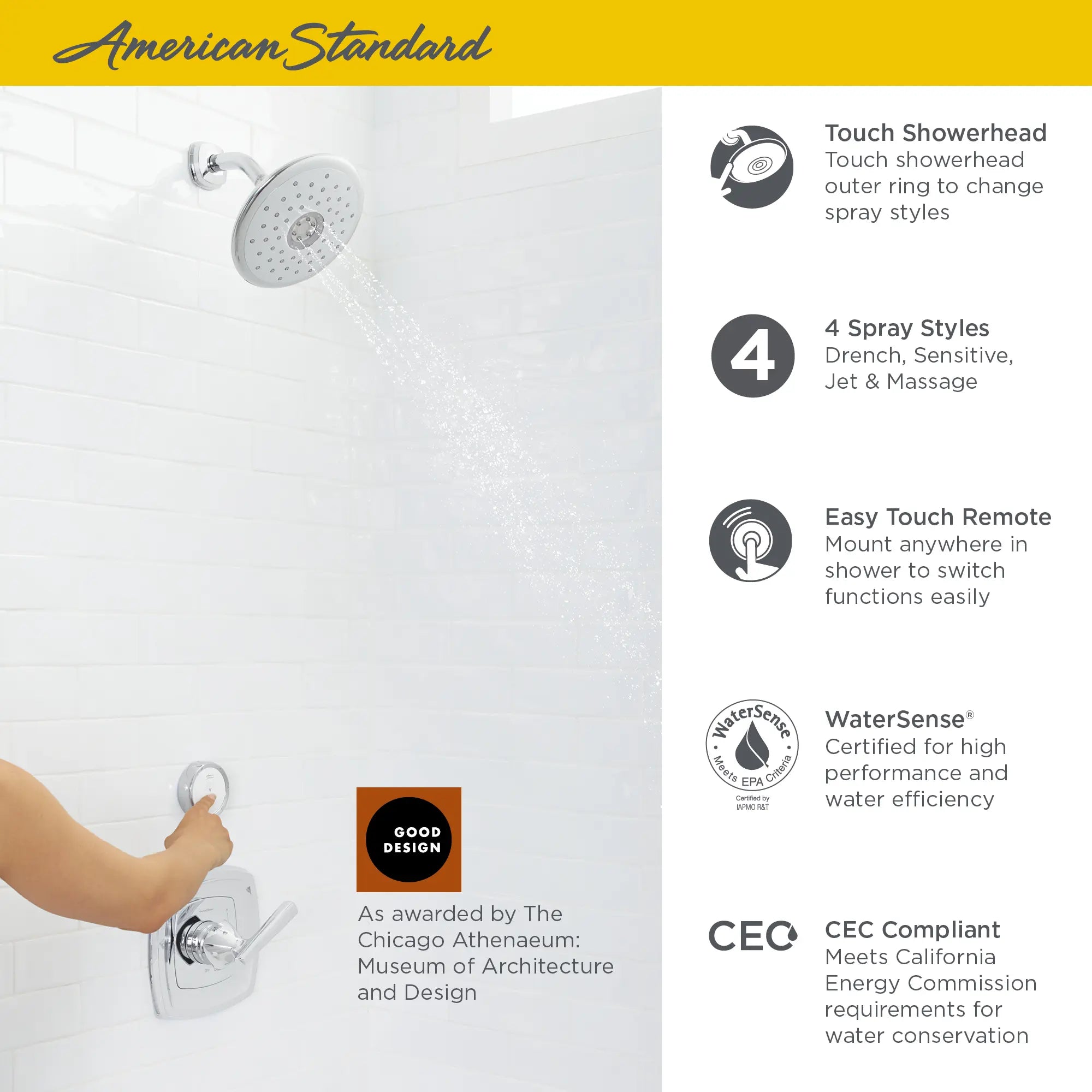 Spectra® eTouch 7-Inch 1.8 gpm/6.8 L/min Water-Saving Fixed Showerhead // POLISHED CHROME // 67881_2018_AS_Spectra_eTouch_9038474_Infographic_1_0_CDNwebp.webp