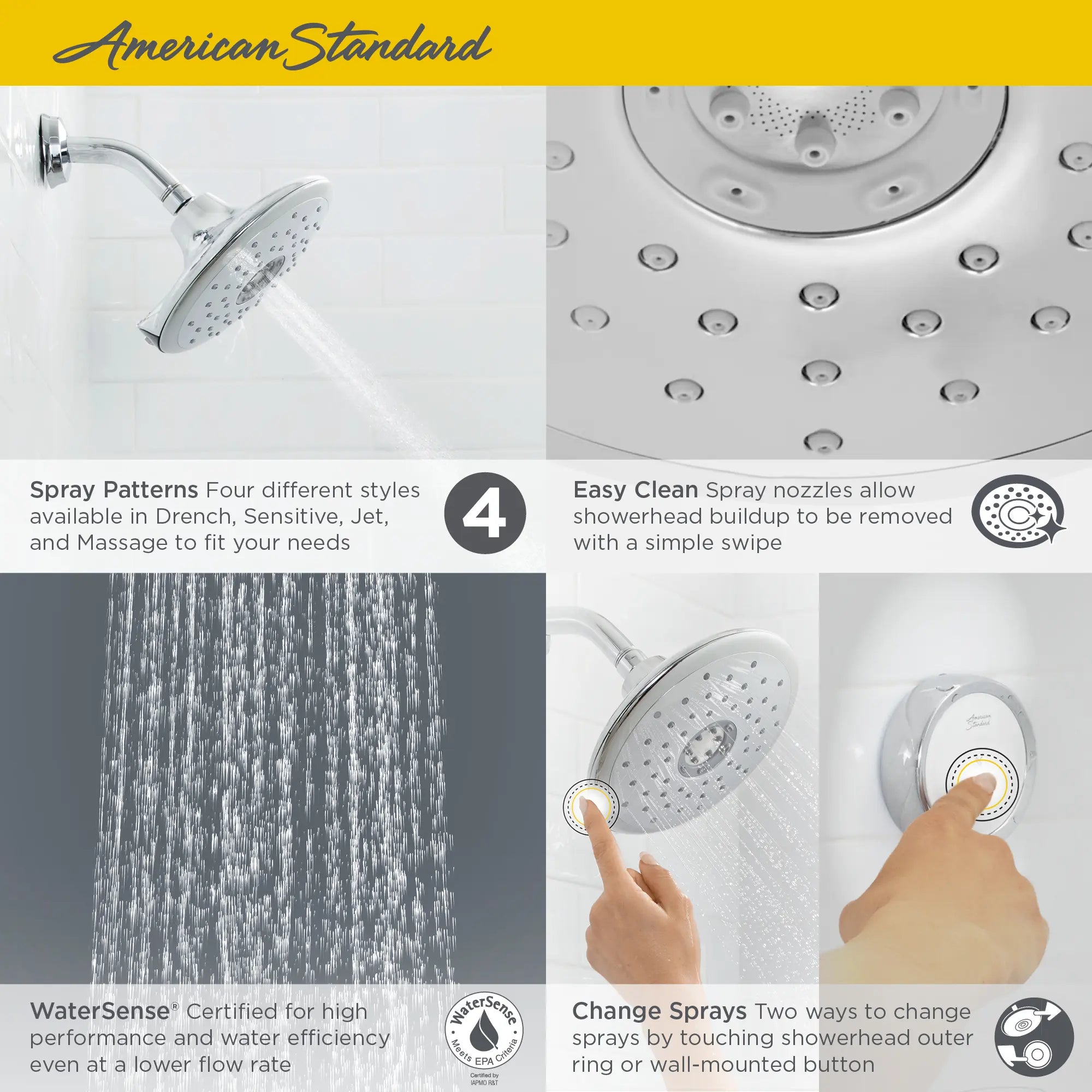Spectra® eTouch 7-Inch 1.8 gpm/6.8 L/min Water-Saving Fixed Showerhead // POLISHED CHROME // 67882_2018_AS_Spectra_eTouch_9038474_Infographic_2_0_CDNwebp.webp
