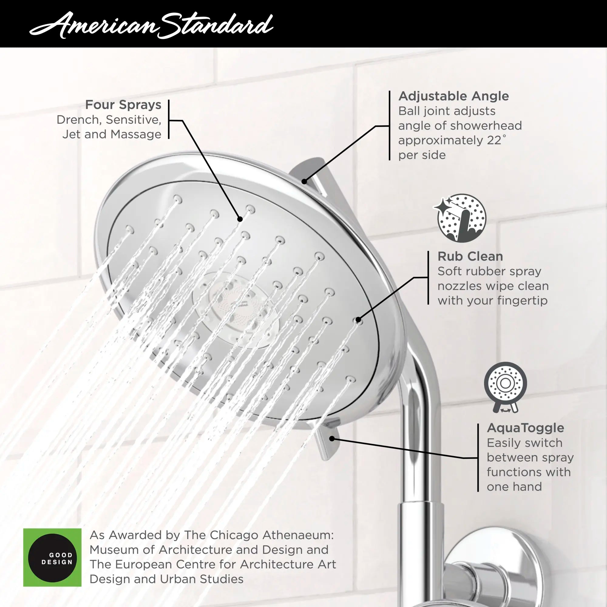 Spectra Fixed 7-Inch 1.8 gpm/6.8 L/min Fixed Showerhead // POLISHED CHROME // 67903_2019_AS_Spectra_9038074_9035074_Infographic_1_0_CDNwebp.webp