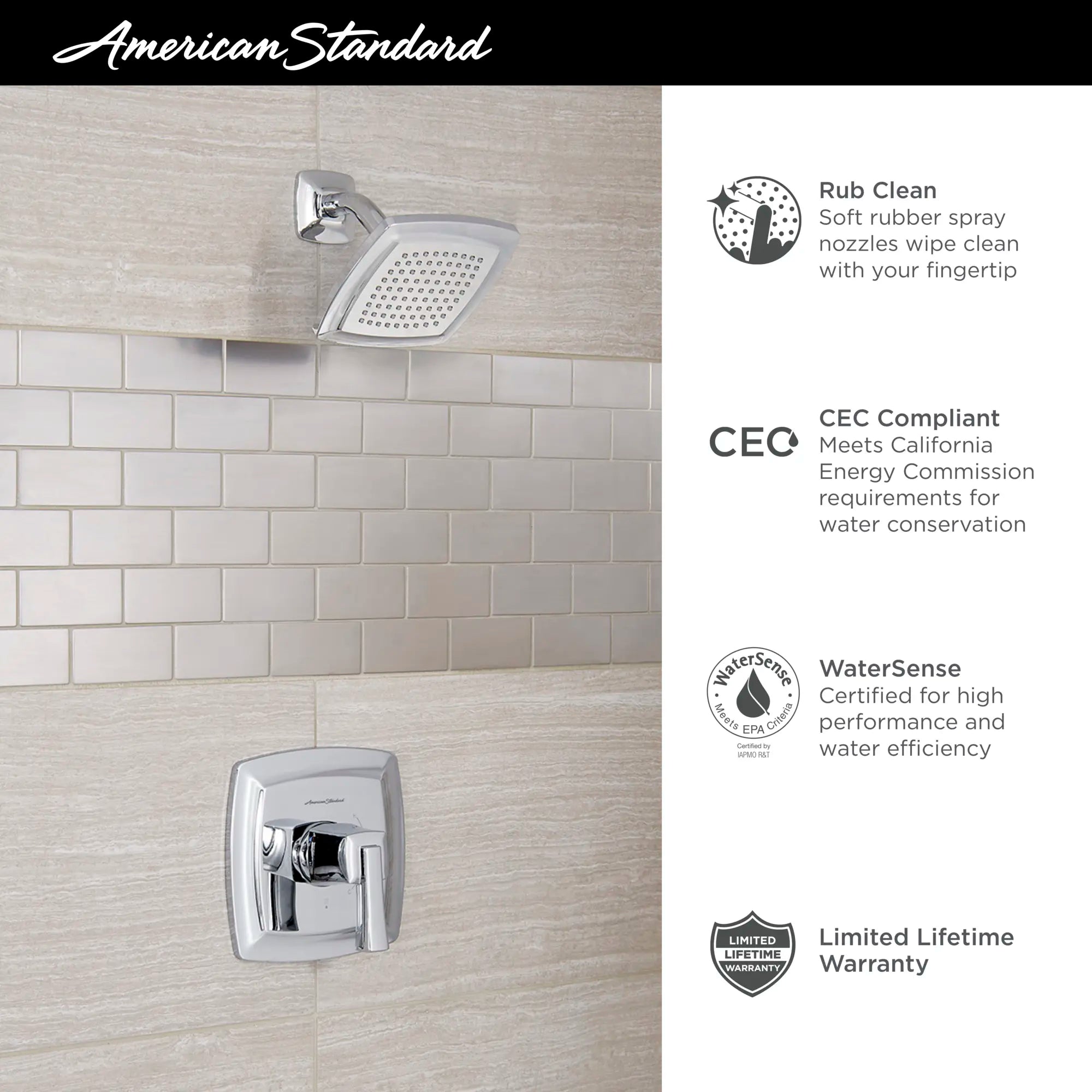 Townsend® 1.75 gpm/6.6 L/min Shower Trim Kit With Water-Saving Showerhead, Double Ceramic Pressure Balance Cartridge With Lever Handle // SHOWER / 1.75 GPM / POLISHED CHROME // 68188_2019_AS_Townsend_Showers_Infographics_F3_0_CDNwebp.webp
